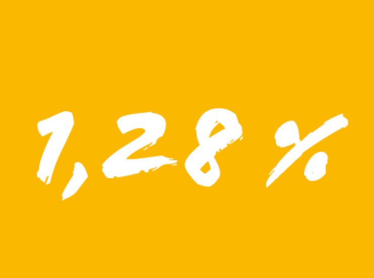 Oranger Hintergrund mit der Zahl 1,28% in weiß 